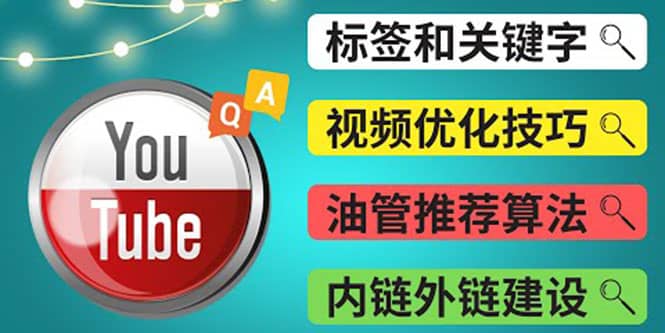 Youtube常见问题解答3 - 关键字选择，视频优化技巧，YouTube推荐算法简介-展望网