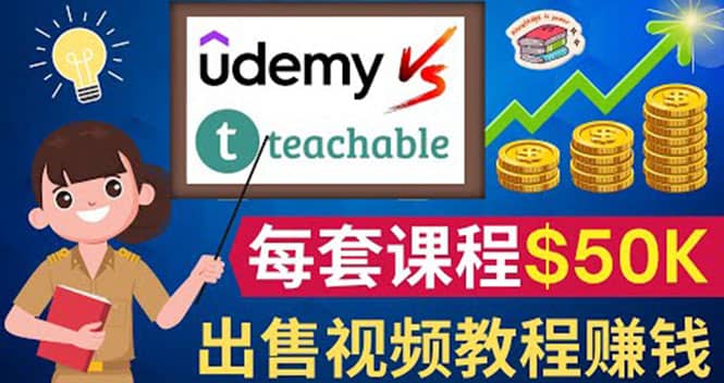 制作出售视频课程并快速进行粉丝变现的方法，轻松获利5万美元以上-展望网