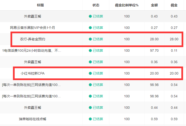 全域赚钱联盟，打平信息差，强势技术新模式，开启省钱赚钱新篇章-展望网