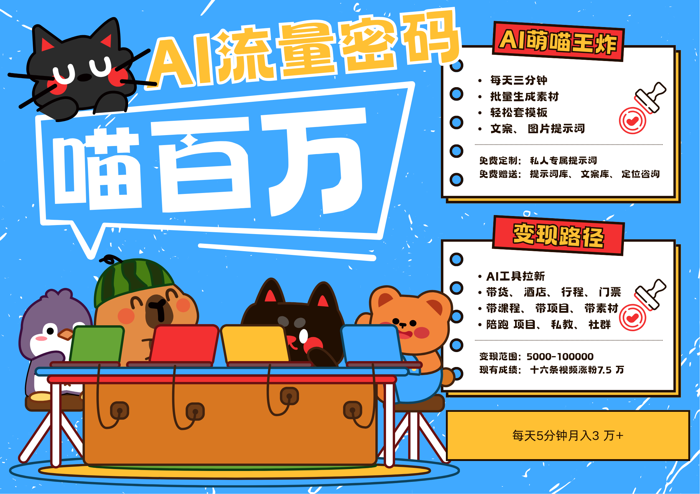 AI+宠物+旅行2025最火流量密码 轻松用AI宠物做文旅账号 可带货，带酒店，可以带行程，旅行社 小白三分钟学会 N种变现渠道 月入五位数  管道收益-展望网