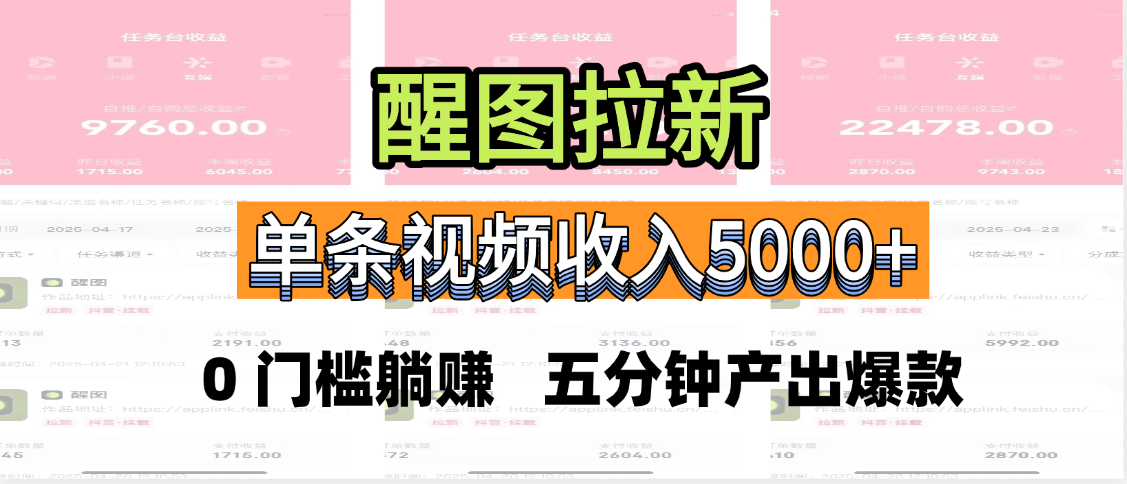 醒图拉新，0 门槛躺赚，五分钟产出爆款，单条视频收入5000+-展望网