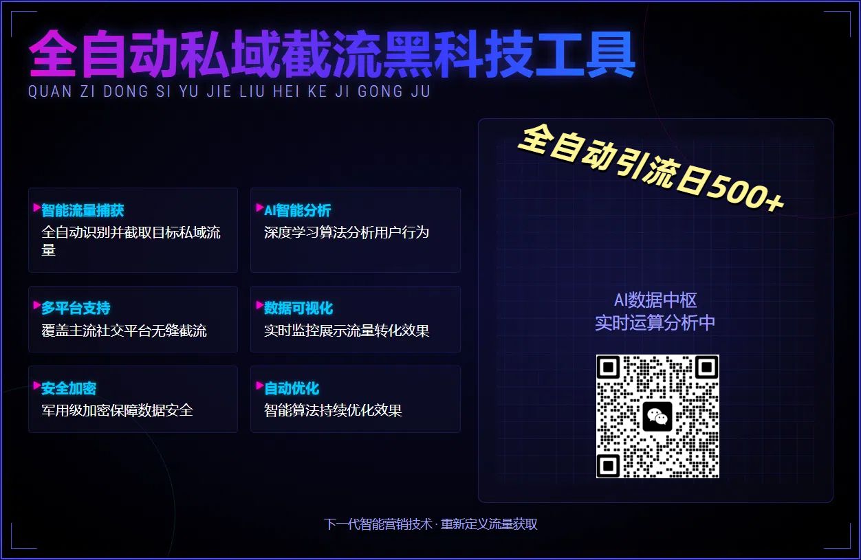 全自动私域截流黑科技工具——全自动引流日500+-展望网