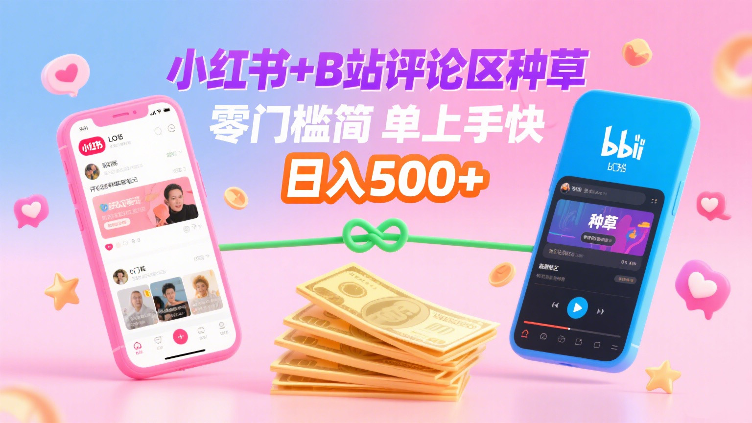 小红书+B站评论区种草,0门槛1分钟一单,只需复制粘贴,日入500+-展望网
