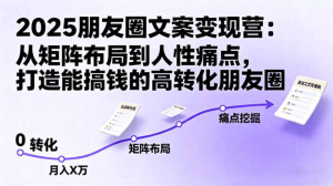 2025朋友圈文案变现营：从矩阵布局到人性痛点，打造能搞钱的高转化朋友圈-展望网