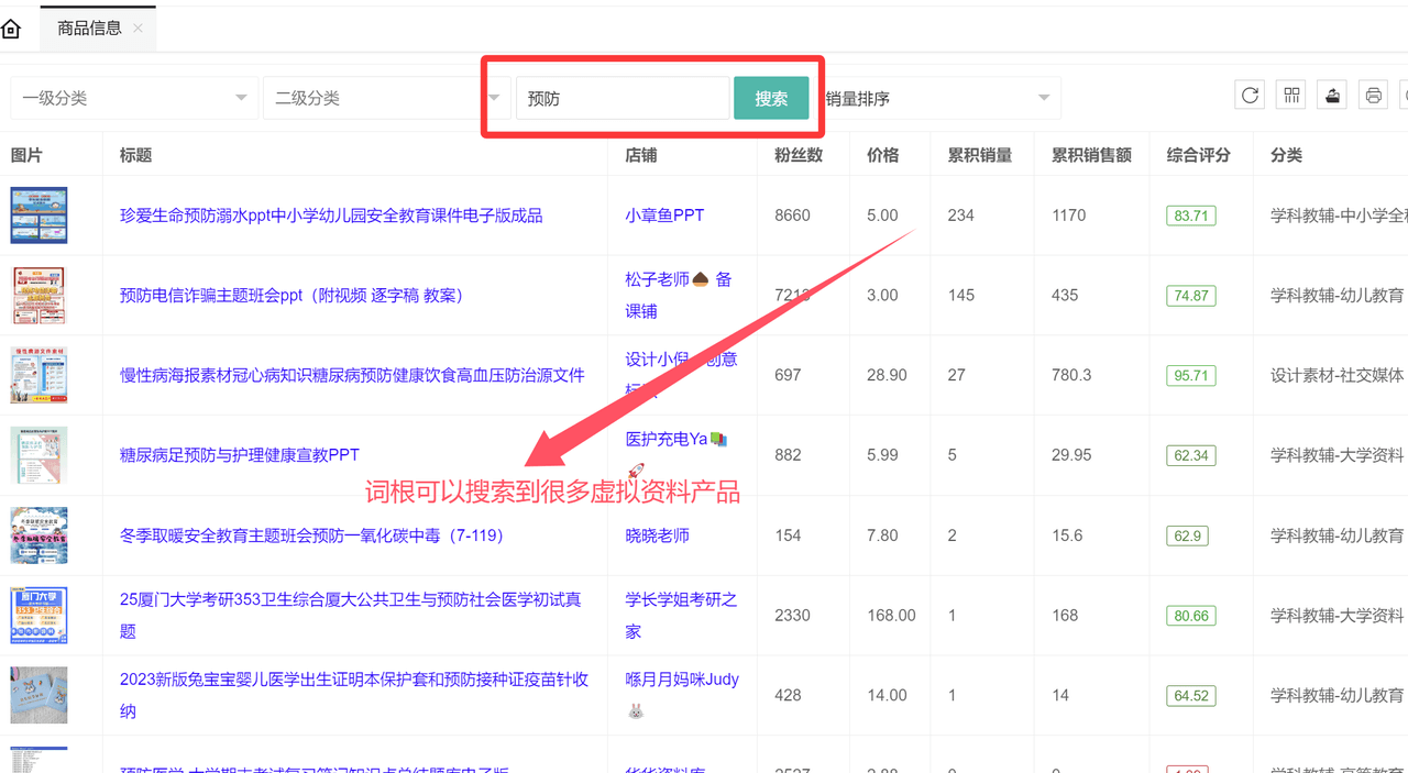 虚拟资料选品词根大全:覆盖20+全行业的掘金指南-展望网
