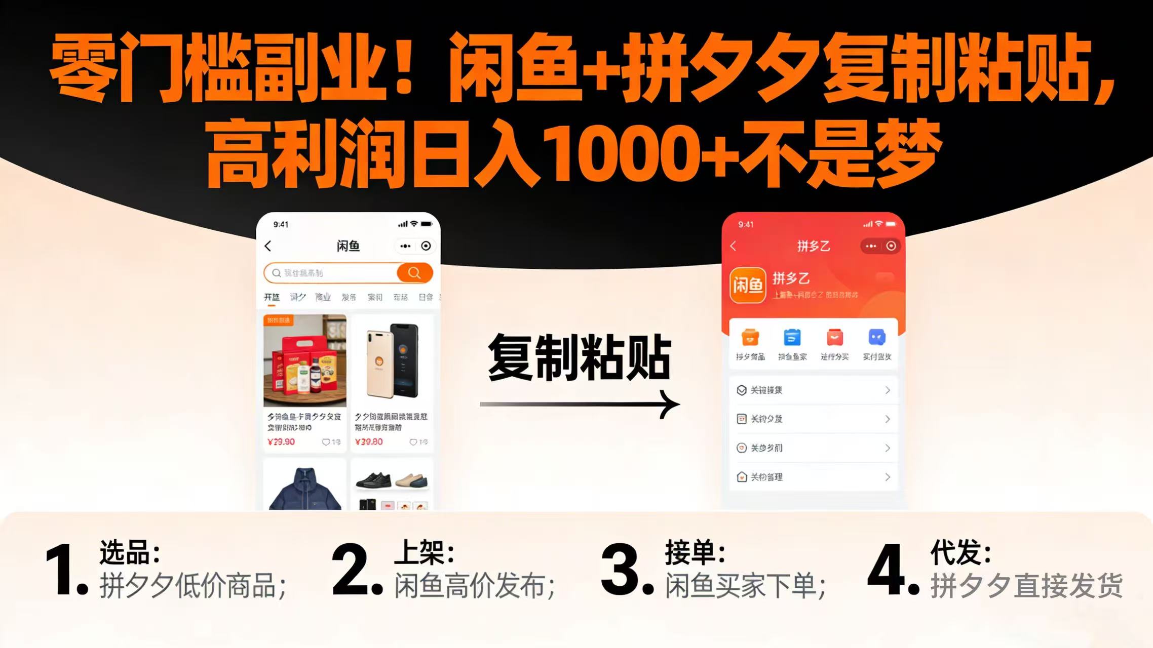 零门槛副业!闲鱼 + 拼夕夕复制粘贴,高利润日入 1000 + 不是梦-展望网