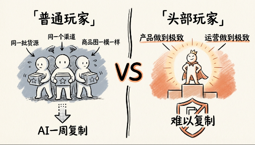 开源AI工作流：单人日更200+笔记，效率碾压同行！(附工具包)-展望网