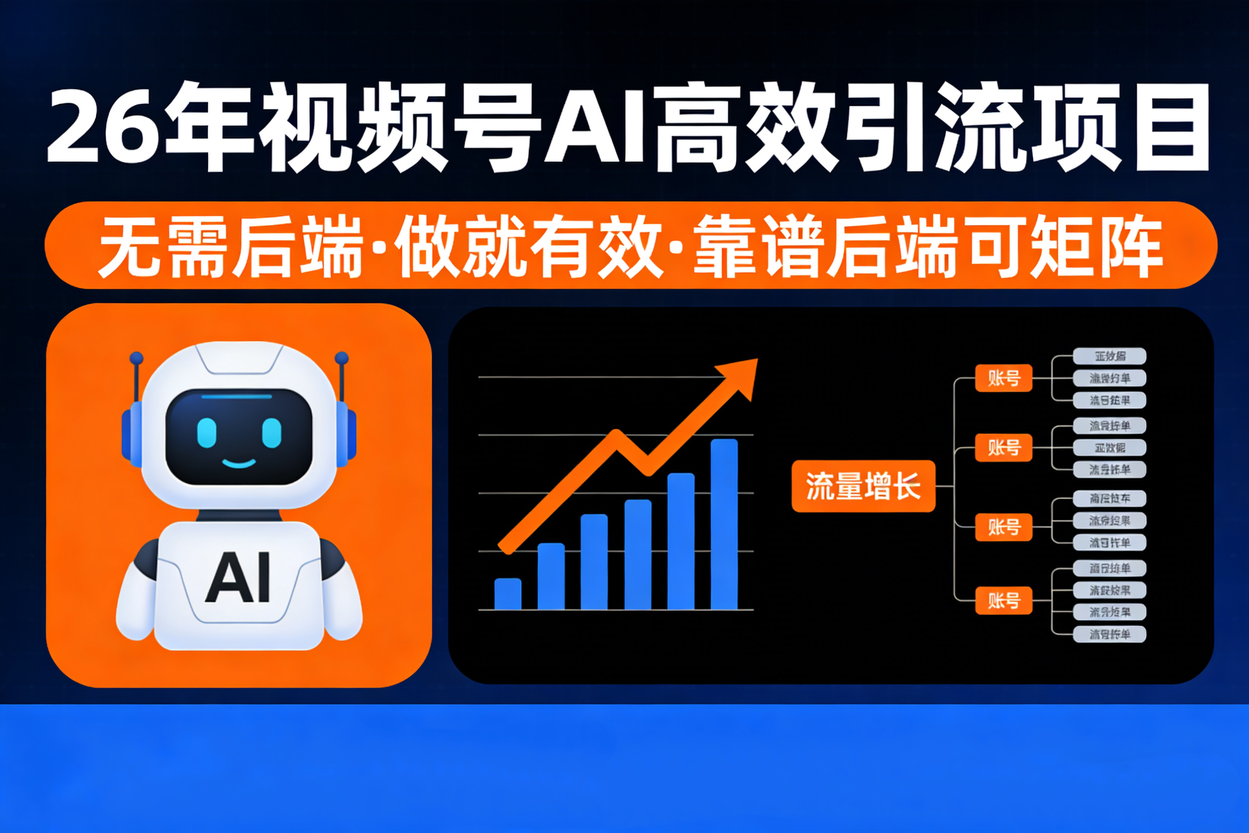 26年最新视频号AI暴力引流项目,无需后端,会剪视频就可以,单日轻松变现1千➕,轻松月入5w!!!-展望网