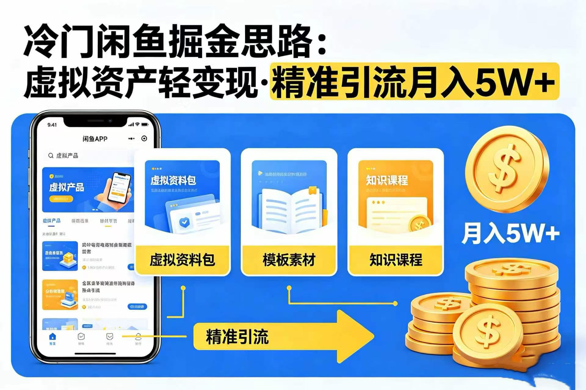冷门闲鱼掘金思路,虚拟资产轻变现,精准引流月入 5W+-展望网